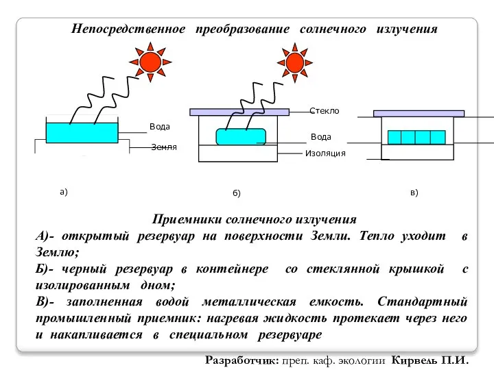 Непосредственное преобразование солнечного излучения Разработчик: преп. каф. экологии Кирвель П.И.