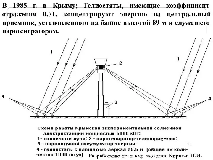 СЭС башенного типа В 1985 г. в Крыму; Гелиостаты, имеющие коэффициент