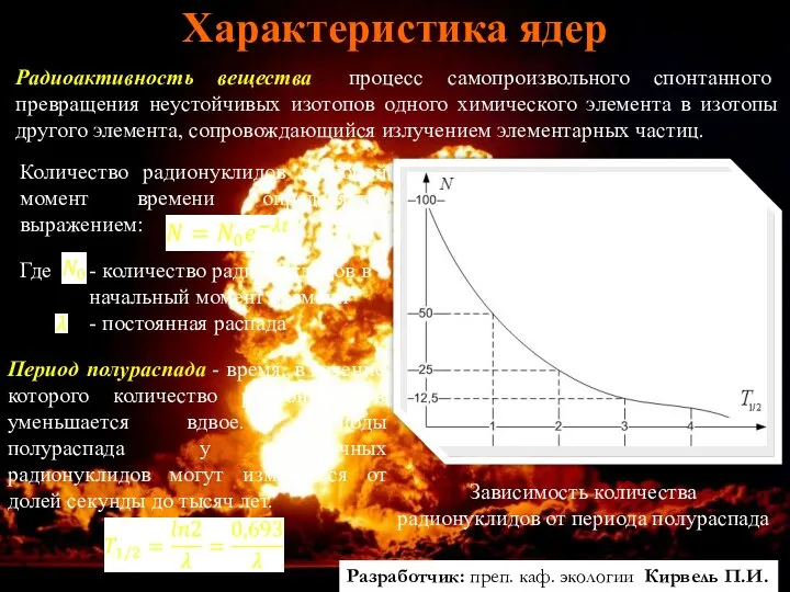 Разработчик: преп. каф. экологии Кирвель П.И. Характеристика ядер Радиоактивность вещества -