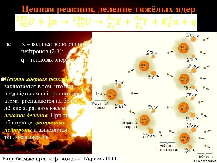 Цепная реакция, деление тяжёлых ядер Где K – количество вторичных нейтронов