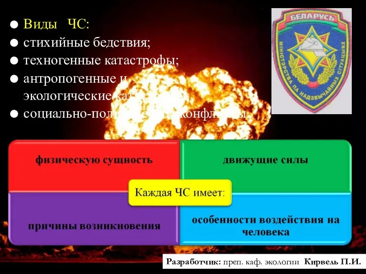 Разработчик: преп. каф. экологии Кирвель П.И. Видыс ЧС: стихийные бедствия; техногенные