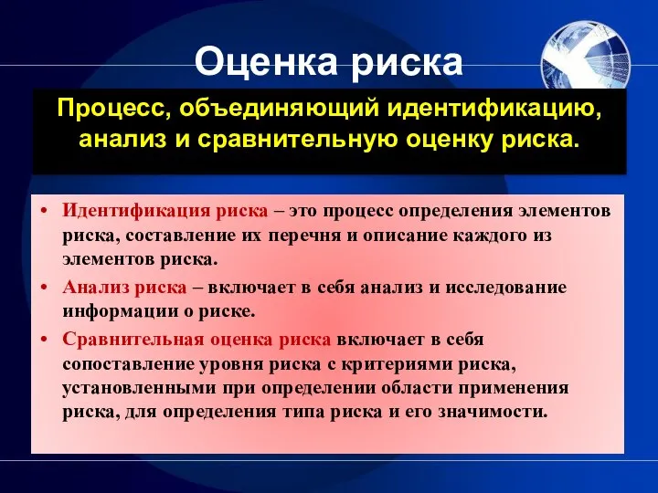 Оценка риска Идентификация риска – это процесс определения элементов риска, составление