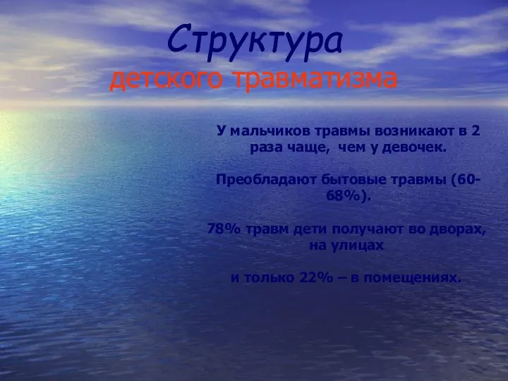 Структура детского травматизма У мальчиков травмы возникают в 2 раза чаще,