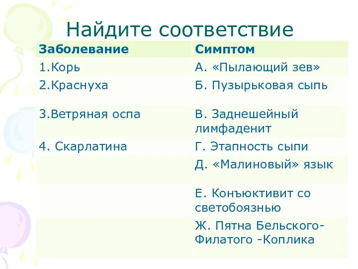 Найдите соответствие