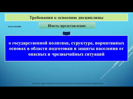 Требования к освоению дисциплины ГБОУ ВПО «МОСКОВСКИЙ ГОРОДСКОЙ ПСИХОЛОГО-ПЕДАГОГИЧЕСКИЙ УНИВЕРСИТЕТ» о