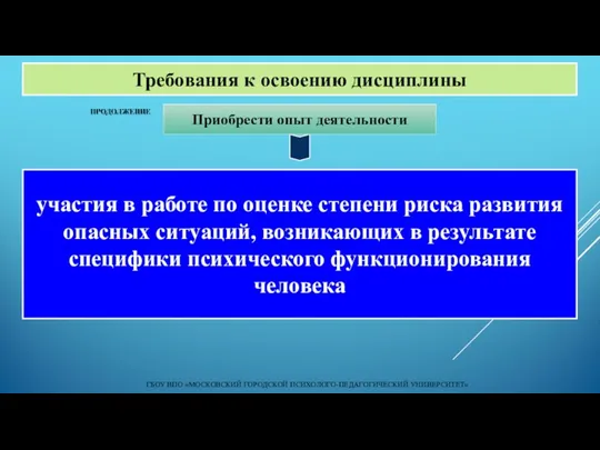 ГБОУ ВПО «МОСКОВСКИЙ ГОРОДСКОЙ ПСИХОЛОГО-ПЕДАГОГИЧЕСКИЙ УНИВЕРСИТЕТ» Приобрести опыт деятельности Требования к