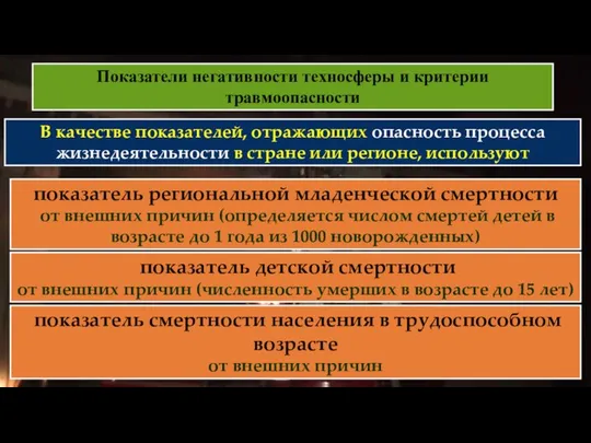 Показатели негативности техносферы и критерии травмоопасности В качестве показателей, отражающих опасность