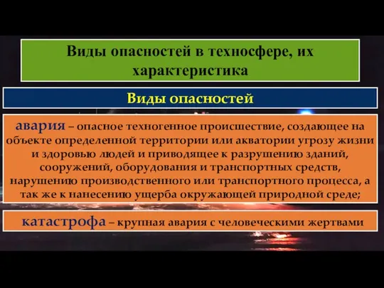 Виды опасностей в техносфере, их характеристика Виды опасностей авария – опасное