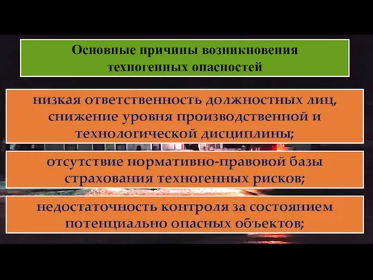 Основные причины возникновения техногенных опасностей отсутствие нормативно-правовой базы страхования техногенных рисков;