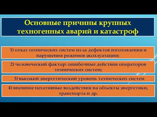 Основные причины крупных техногенных аварий и катастроф 1) отказ технических систем