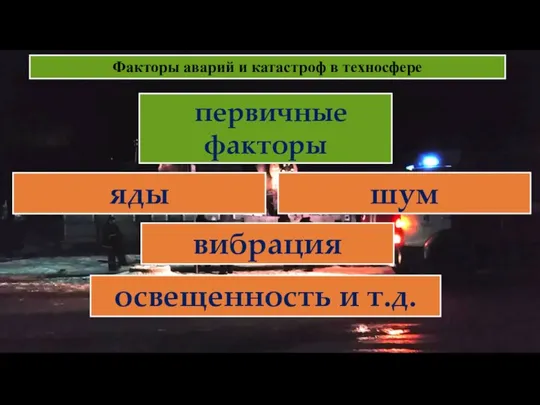 Факторы аварий и катастроф в техносфере первичные факторы шум яды вибрация освещенность и т.д.