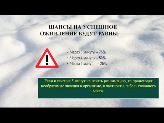 ШАНСЫ НА УСПЕШНОЕ ОЖИВЛЕНИЕ БУДУТ РАВНЫ: Через 3 минуты – 75%