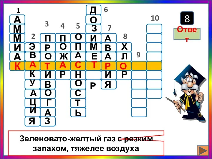 Зеленовато-желтый газ с резким запахом, тяжелее воздуха Ответ 8 Д 6