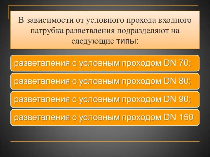 В зависимости от условного прохода входного патрубка разветвления подразделяют на следующие типы: