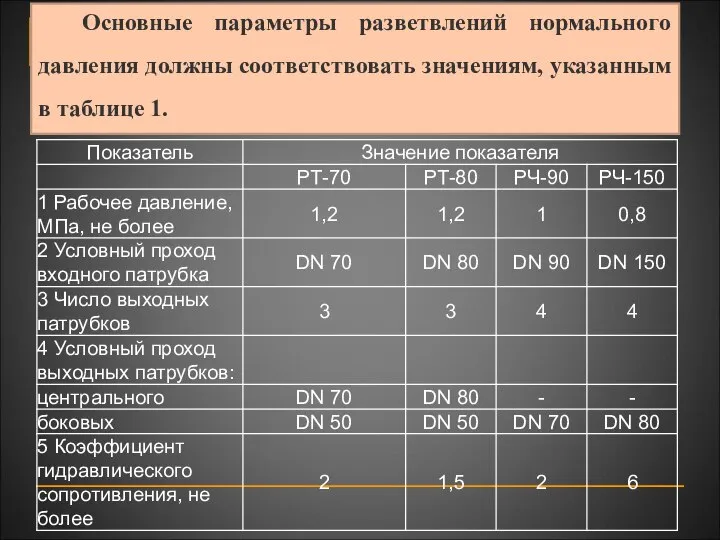 Основные параметры разветвлений нормального давления должны соответствовать значениям, указанным в таблице 1.