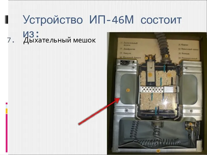 Устройство ИП-46М состоит из: Дыхательный мешок