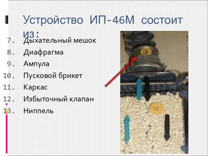 Устройство ИП-46М состоит из: Дыхательный мешок Диафрагма Ампула Пусковой брикет Каркас Избыточный клапан Ниппель