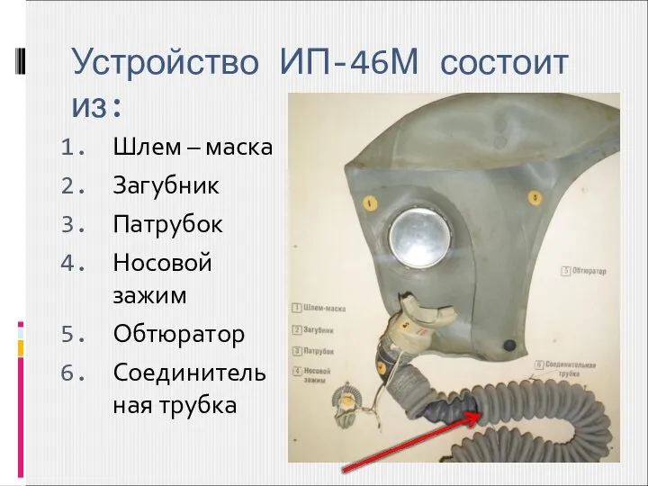 Устройство ИП-46М состоит из: Шлем – маска Загубник Патрубок Носовой зажим Обтюратор Соединительная трубка