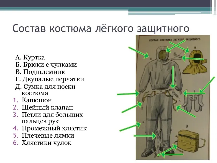 Состав костюма лёгкого защитного А. Куртка Б. Брюки с чулками В.