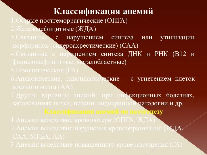 Классификация анемий Острые постгеморрагические (ОПГА) Железодефицитные (ЖДА) Связанные с нарушением синтеза