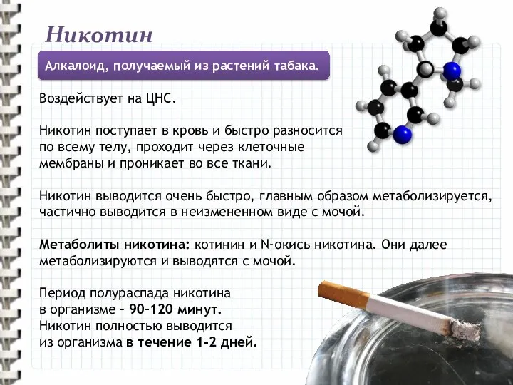 Никотин Воздействует на ЦНС. Никотин поступает в кровь и быстро разносится