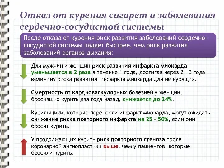 Отказ от курения сигарет и заболевания сердечно-сосудистой системы После отказа от