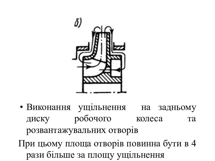 Виконання ущільнення на задньому диску робочого колеса та розвантажувальних отворів При