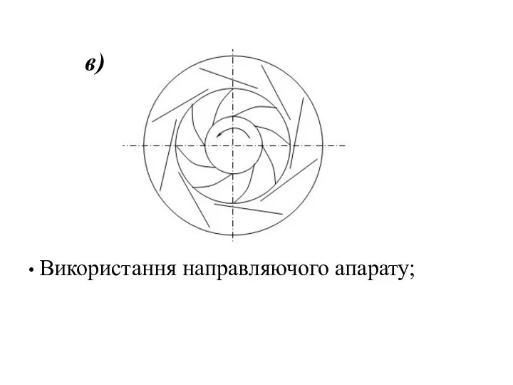 в) Використання направляючого апарату;