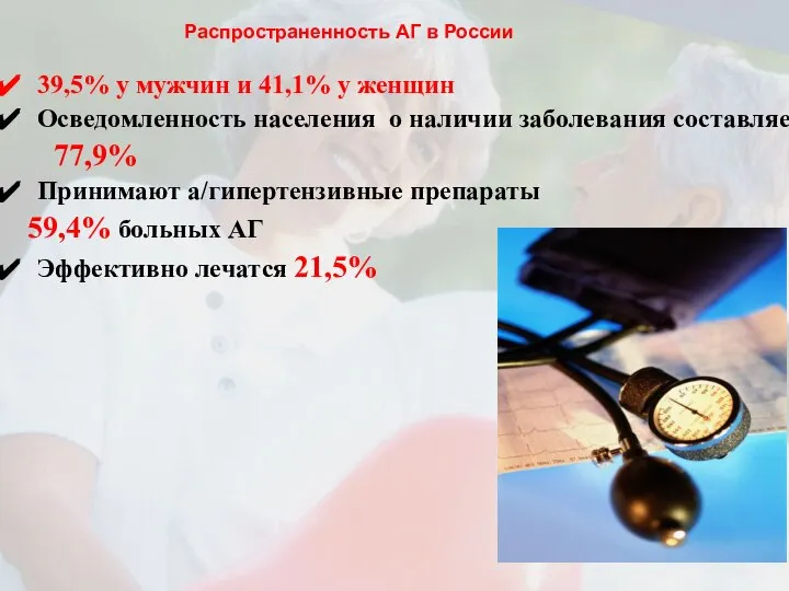 39,5% у мужчин и 41,1% у женщин Осведомленность населения о наличии