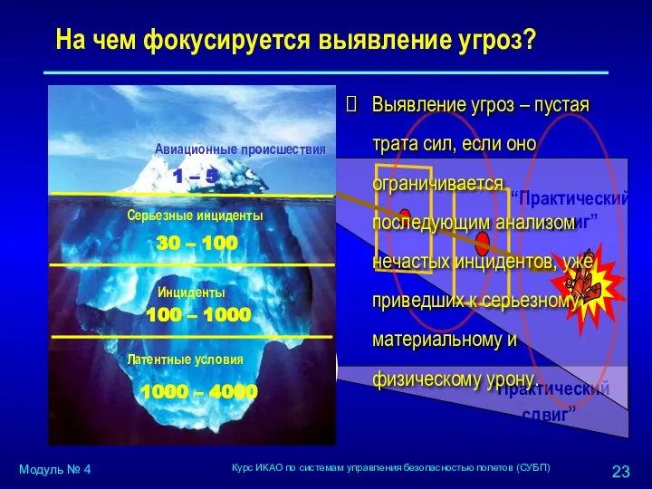 Выявление угроз – пустая трата сил, если оно ограничивается последующим анализом