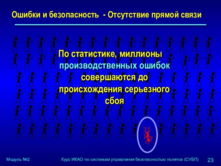 Ошибки и безопасность - Отсутствие прямой связи По статистике, миллионы производственных