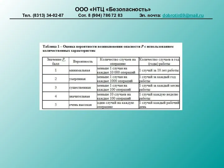 ООО «НТЦ «Безопасность» Тел. (8313) 34-02-87 Сот. 8 (904) 786 72 83 Эл. почта: dobrotin59@mail.ru