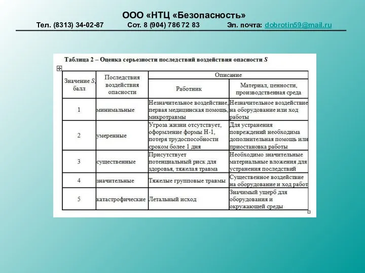 ООО «НТЦ «Безопасность» Тел. (8313) 34-02-87 Сот. 8 (904) 786 72 83 Эл. почта: dobrotin59@mail.ru