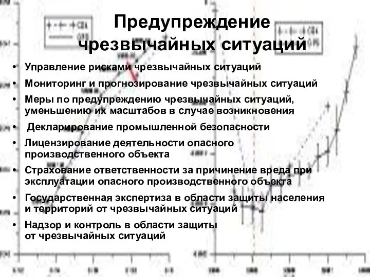 Предупреждение чрезвычайных ситуаций Управление рисками чрезвычайных ситуаций Мониторинг и прогнозирование чрезвычайных