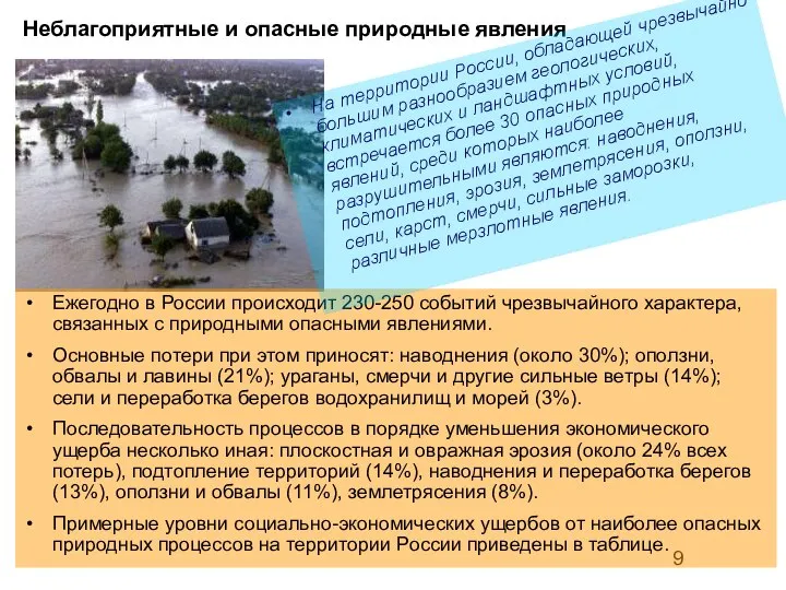 Неблагоприятные и опасные природные явления Ежегодно в России происходит 230-250 событий