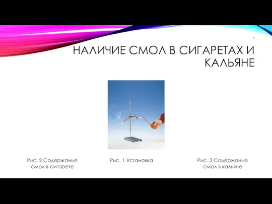 НАЛИЧИЕ СМОЛ В СИГАРЕТАХ И КАЛЬЯНЕ Рис. 1 Установка Рис. 2