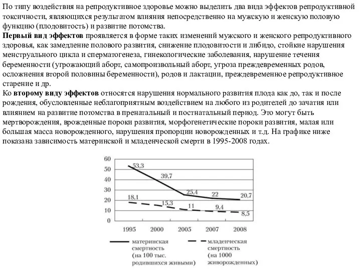 По типу воздействия на репродуктивное здоровье можно выделить два вида эффектов