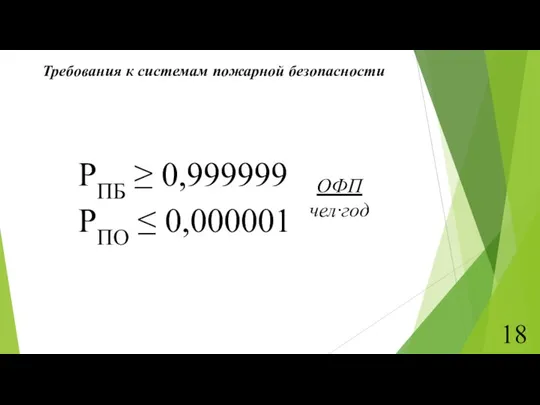 Требования к системам пожарной безопасности РПБ ≥ 0,999999 РПО ≤ 0,000001 ОФП чел∙год 18