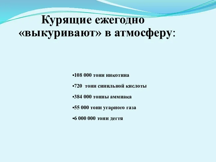 Курящие ежегодно «выкуривают» в атмосферу: 108 000 тонн никотина 720 тонн