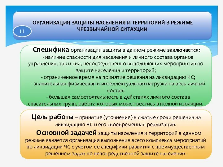 ОРГАНИЗАЦИЯ ЗАЩИТЫ НАСЕЛЕНИЯ И ТЕРРИТОРИЙ В РЕЖИМЕ ЧРЕЗВЫЧАЙНОЙ СИТАУЦИИ Специфика организации