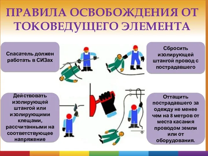 ПРАВИЛА ОСВОБОЖДЕНИЯ ОТ ТОКОВЕДУЩЕГО ЭЛЕМЕНТА Спасатель должен работать в СИЗах Действовать