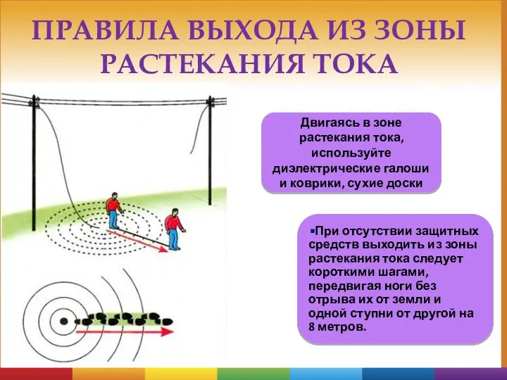 При отсутствии защитных средств выходить из зоны растекания тока следует короткими