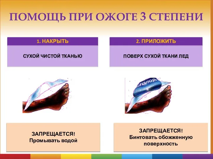 ЗАПРЕЩАЕТСЯ! Промывать водой ЗАПРЕЩАЕТСЯ! Бинтовать обожженную поверхность ПОМОЩЬ ПРИ ОЖОГЕ 3