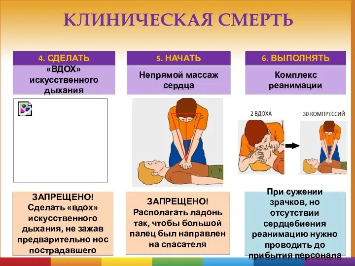 ЗАПРЕЩЕНО! Сделать «вдох» искусственного дыхания, не зажав предварительно нос пострадавшего ЗАПРЕЩЕНО!