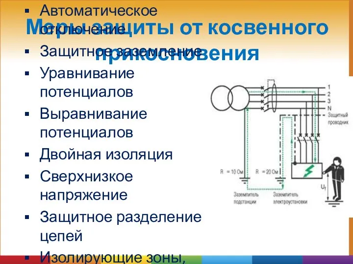 Меры защиты от косвенного прикосновения Автоматическое отключение Защитное заземление Уравнивание потенциалов