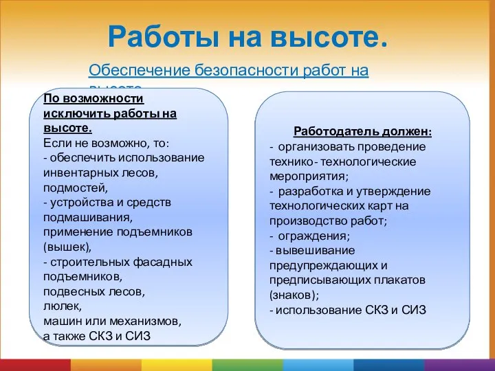 Работы на высоте. Обеспечение безопасности работ на высоте По возможности исключить