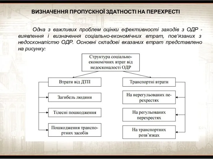 ВИЗНАЧЕННЯ ПРОПУСКНОЇ ЗДАТНОСТІ НА ПЕРЕХРЕСТІ Одна з важливих проблем оцінки ефективності