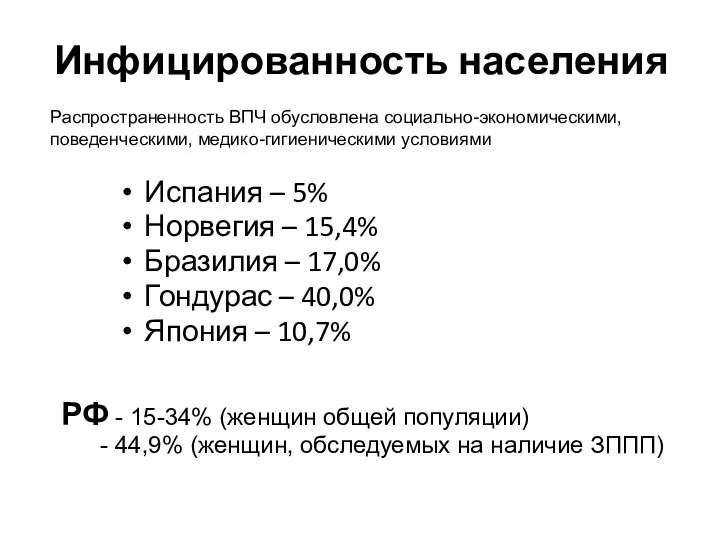 Инфицированность населения Испания – 5% Норвегия – 15,4% Бразилия – 17,0%