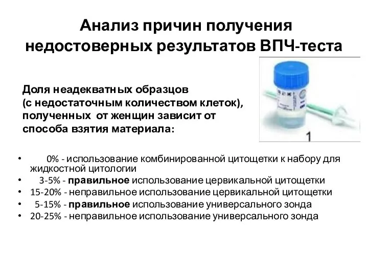 Анализ причин получения недостоверных результатов ВПЧ-теста Доля неадекватных образцов (с недостаточным