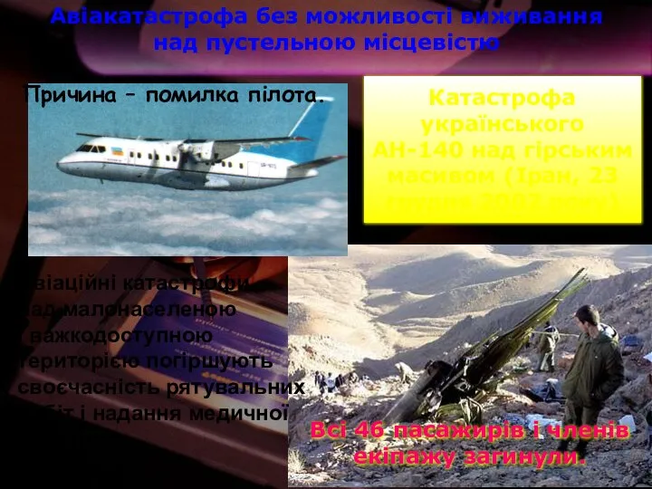 Катастрофа українського АН-140 над гірським масивом (Іран, 23 грудня 2002 року)